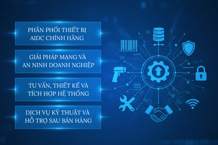 Phan phoi thiet bi AIDC chinh hang